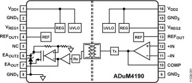 High Stability Isolated Error Amplifier