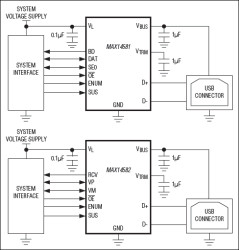 Industry's Smallest and Lowest (V) Full-Speed USB Transceivers, with Low VIO 3/5-Wire Interface