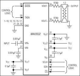Upstream CATV Driver Amplifier