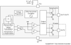 Low-power (5Hz,