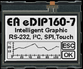 EA EDIP160W-7LWTP LCD display, 160 x104 pixels, bw-ws positive, touch