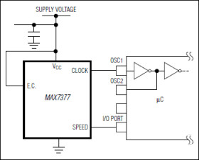 Silicon Oscillator with Low-Power Frequency Switching
