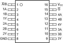 Quadruple 2-Line to 1-Line Data Selectors/Multiplexers