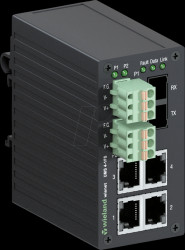 83.040.0003.0 Switch, 4-port, Fast Ethernet, SFP, rail mounting