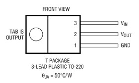 Fixed 1.5V, 4.6A and 5A Low Dropout, Fast Response GTL+ Regulators