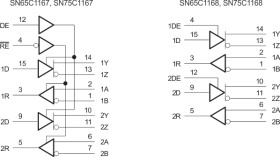 Dual Differential Drivers And Receivers