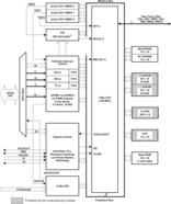 C2000™ 32-bit MCU with 100 MHz, 128 KB flash, 16 HRPWM | PZ | 100 | -40 to 85