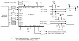 3.3V, 2.5Gbps, SDH/SONET 16:1 Serializer with Clock Synthesis and LVDS Inputs