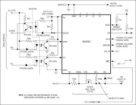 High-Power, Quad, PSE Controller for Power-Over-Ethernet