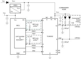 Fault Protected Dual Local Interconnect Network (LIN) Transceiver With Dominant State Timeout