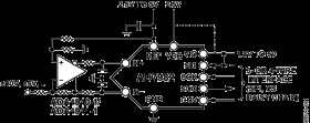 18-Bit, 1 MSPS PulSAR ADC in MSOP/LFCSP