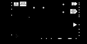 CMOS 300 MSPS Quadrature Complete DDS
