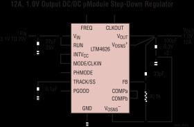 20V, 12A Step-Down DC/DC µModule Regulator