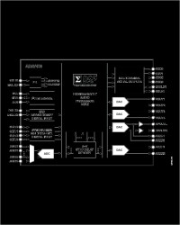 Audio Codec with Embedded SigmaDSP Processor