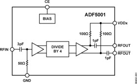 4 GH TO 18 GH Divide-by-4 Prescaler