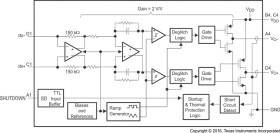 Automotive, 1.4-W, mono, analog input Class-D audio amplifier