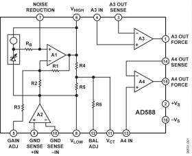 Multiple Output, High Precision, Dual Tracking Reference