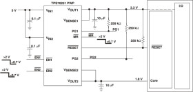 500-mA, dual-channel low-dropout voltage regulator with power good & independent enable