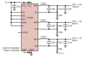 Triple Buck Regulator with 1.2A and Two 600mA Outputs and Individual Programmable References