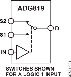 0.5 Ω CMOS 1.8 V to 5.5 V 2:1 Mux/SPDT Switch with BBM Switching Action