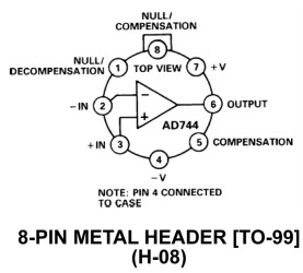 Precision, 500 ns Settling BiFET Op Amp