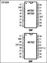 8-Channel, Low-Power, Monolithic, CMOS Multiplexer