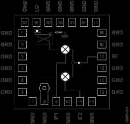 20 GHz to 42 GHz, Wideband I/Q Mixer