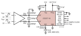 16-Bit, 500ksps, Low Power SAR ADC with 97dB SNR