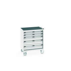 Szafka Blacha stalowa Bott 800 X 650 X 985mm