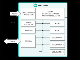 PMIC with Ultra-Low I Voltage Regulators and Battery Chargers for Small Lithium Ion Systems