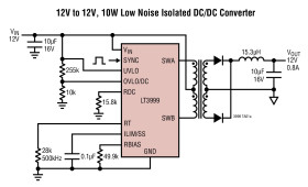 Low Noise, 1A, 1MHz Push-Pull DC/DC Driver with Duty Cycle Control