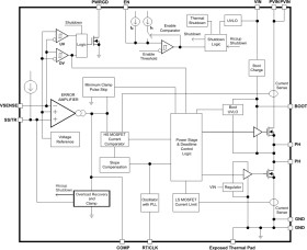 4.5V to 17V Input, 3A Synchronous Step-Down SWIFT™ Converter