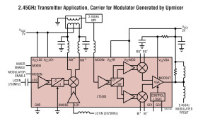 1.2GHz to 2.7GHz Direct IQ Modulator and Mixer