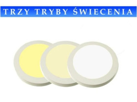 Panel led Winter 18W 230V WW+DW+CW