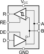 Half-duplex RS-485 transceiver | DGK | 8 | -40 to 85