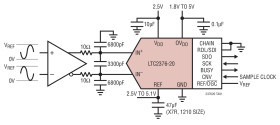 20-Bit, 250ksps, Low Power SAR ADC with 0.5ppm INL
