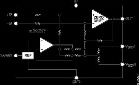 Zero Drift, High Voltage, Bidirectional Difference Amplifier