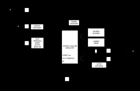 Tiny 1.8V to 5.5V Input, 420nA I, 1.5A nanoPower Buck Converter with 100% Duty-Cycle Operation