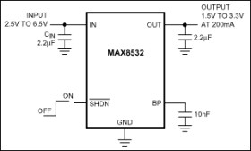 Low-Noise, Low-Dropout, 200mA Linear Regulator in UCSP