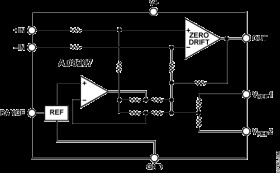 Zero Drift, High Voltage, Bidirectional Difference Amplifier
