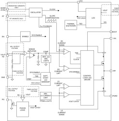 Enhanced-product 36V 3A synchronous step-down converter with 1.5µA IQ and low EMI