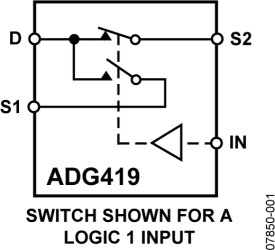 LCMOS Precision Mini-DIP Analog Switch