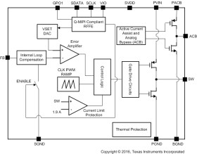 High-Current Step-Down DC/DC Converter with MIPI® RF Front-End Interface