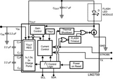 1A switched capacitor flash LED driver with I2C compatible interface | DQB | 12 | -30 to 85
