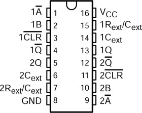 DUAL RETRIGGERABLE MONOSTABLE MULTIVIBRATORS