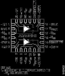 Ultralow Power, Low Distortion ADC Driver