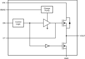 5.5-V, 4-A, 22-mΩ load switch with adj. rise time and output discharge