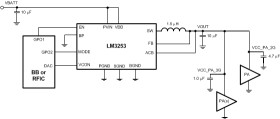 High Current Step Down DC/DC converter for 2G/3G/4G Power Amplifiers