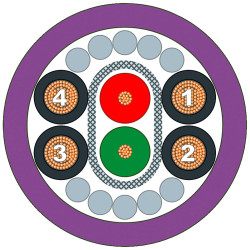 Wieloparowy przewód do transmisji danych 6 -rdzeniowy