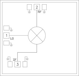 GaAs MMIC Mixer, 50 - 75 GHz